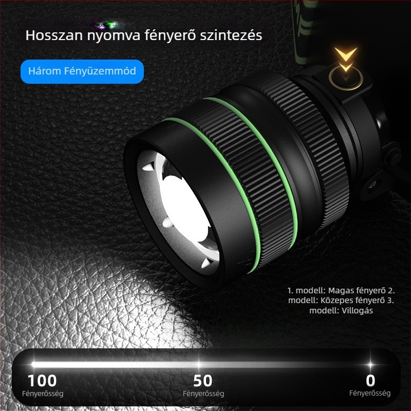 LED fejlámpa, 60W, 6000mAh, kézfeltöltéses, 360° forgás, 500m hatótáv