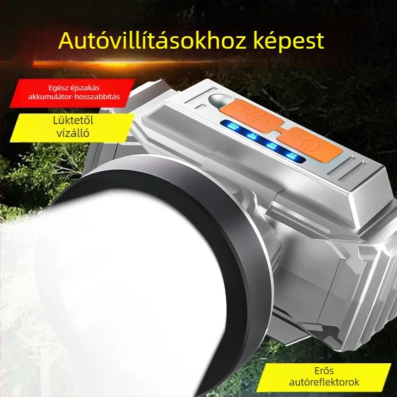 Tingxuan 985 fejlámpa, 18650-es akkumulátor, újratölthető, vízálló, ultra‑fényes