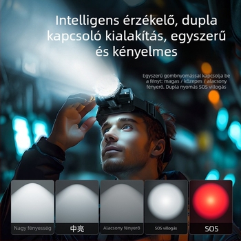 Walmon WE01 LED fejlámpa éjszakai horgászathoz sapkára rögzíthető, újratölthető, 5W, ABS ház, akár 500 m fénytáv