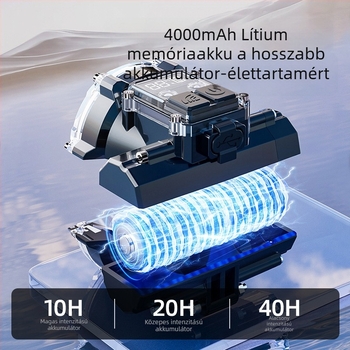 Walmon WE01 LED fejlámpa éjszakai horgászathoz sapkára rögzíthető, újratölthető, 5W, ABS ház, akár 500 m fénytáv