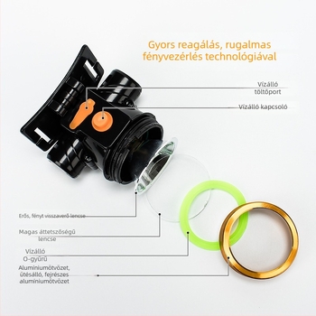 LED fejlámpa, alumíniumötvözet test, újratölthető 20W, 2200mAh, kézi hajtású energiaellátás, hatótáv 100–200 m