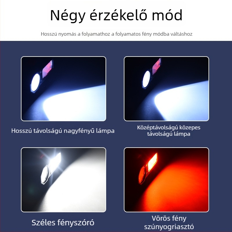 Sapka-clip LED fejlámpa, újratölthető, 5W, 1200mAh akkumulátor, ideális kültéri éjszakai horgászathoz