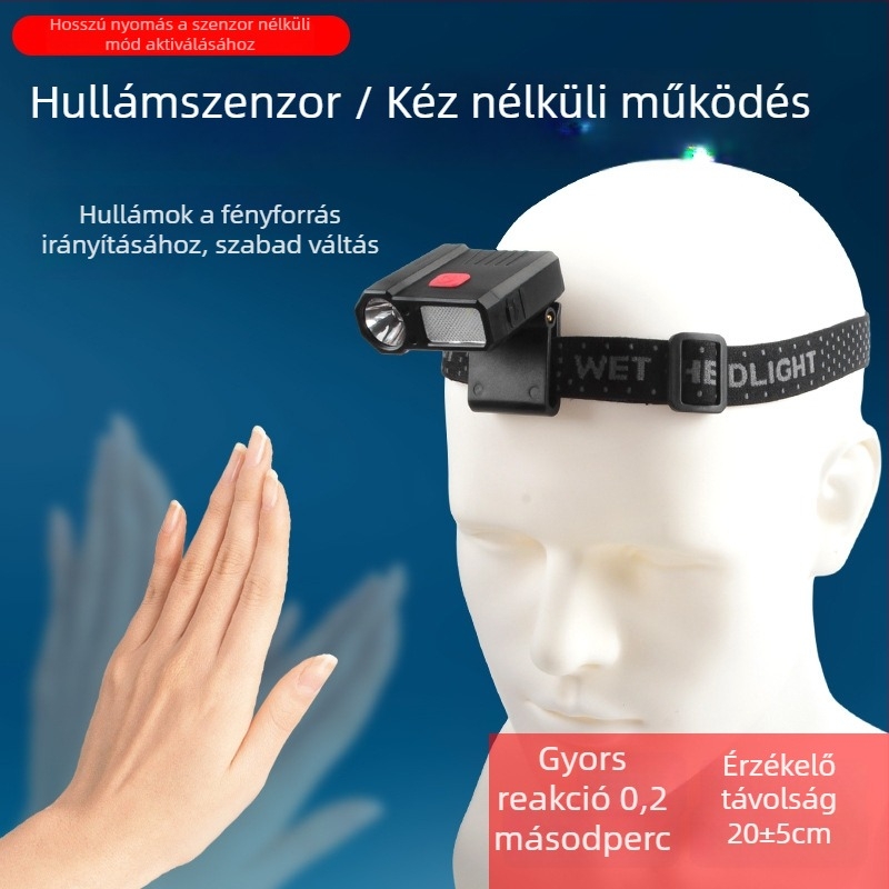 Sapka-clip LED fejlámpa, újratölthető, 5W, 1200mAh akkumulátor, ideális kültéri éjszakai horgászathoz
