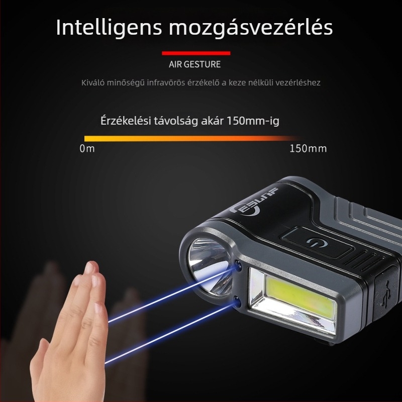 Sapkaklipec COB LED fejlámpa, vízálló, 50 m fényhatótáv, 2–8 óra üzemidő, újratölthető