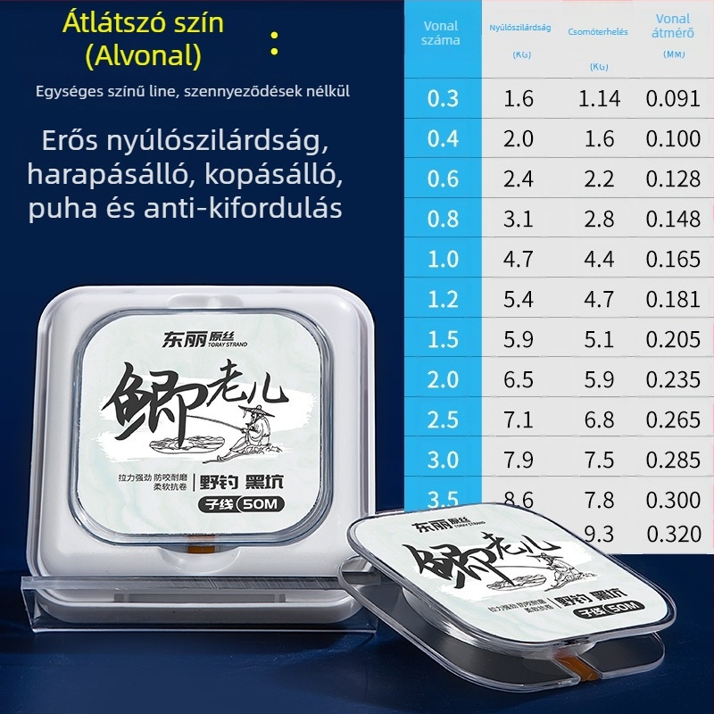 Fő vezeték és oldalsó vezeték — ultra puha nejlon horgászathoz, Toray Original Silk