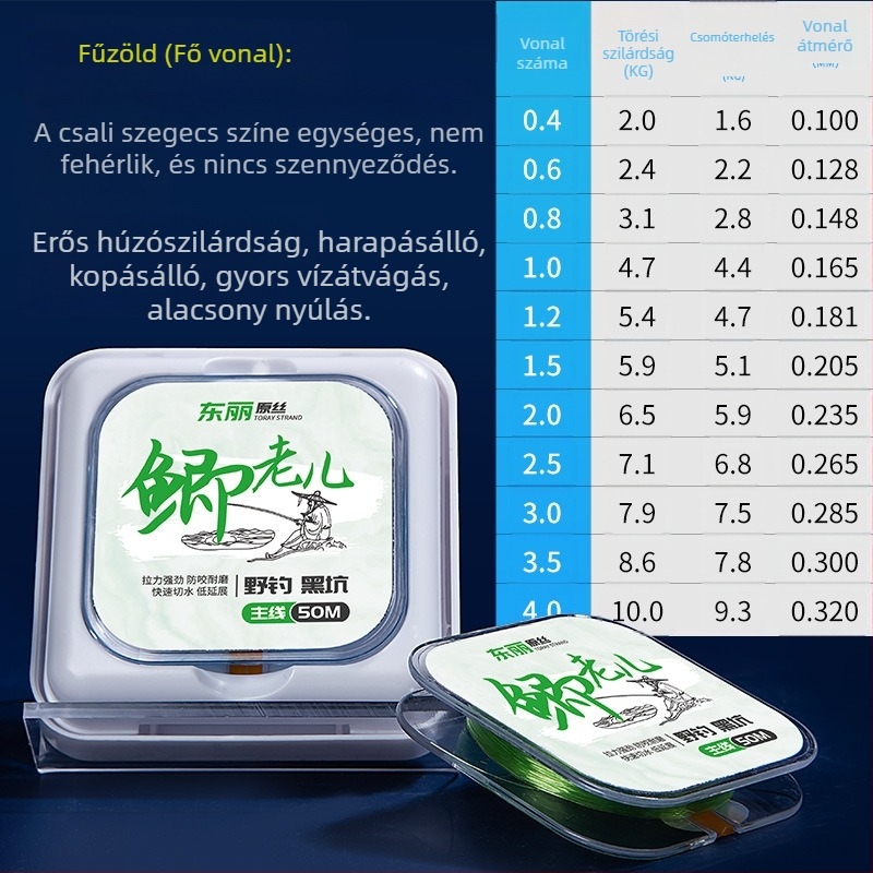 Fő vezeték és oldalsó vezeték — ultra puha nejlon horgászathoz, Toray Original Silk