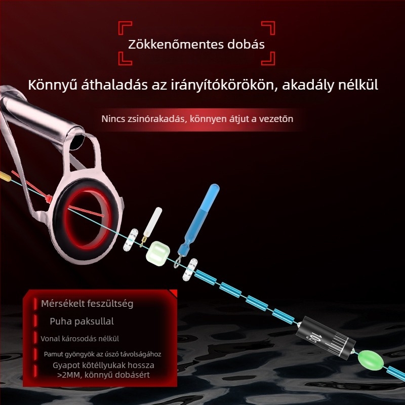 Csúszólinekészlet kész plútával, hosszú dobásra szánt damillal, nylon főzsinór 100 m a tározóhoz