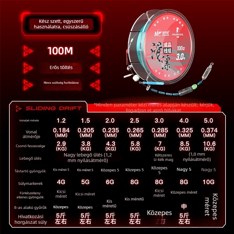 Csúszólinekészlet kész plútával, hosszú dobásra szánt damillal, nylon főzsinór 100 m a tározóhoz