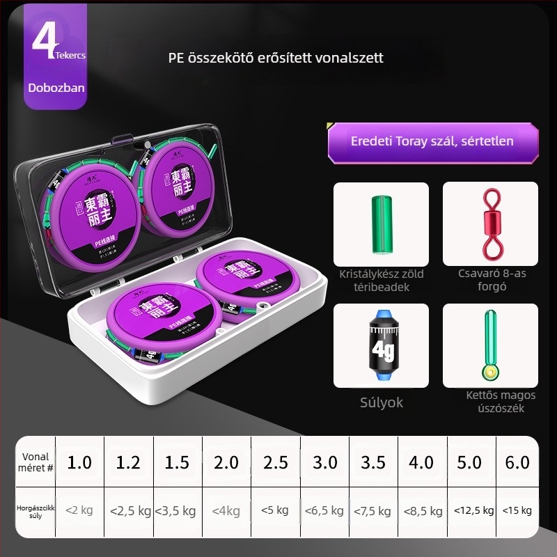 Damil sub-vonal pentru pescuit – material PE, márka Other, kategória: damil