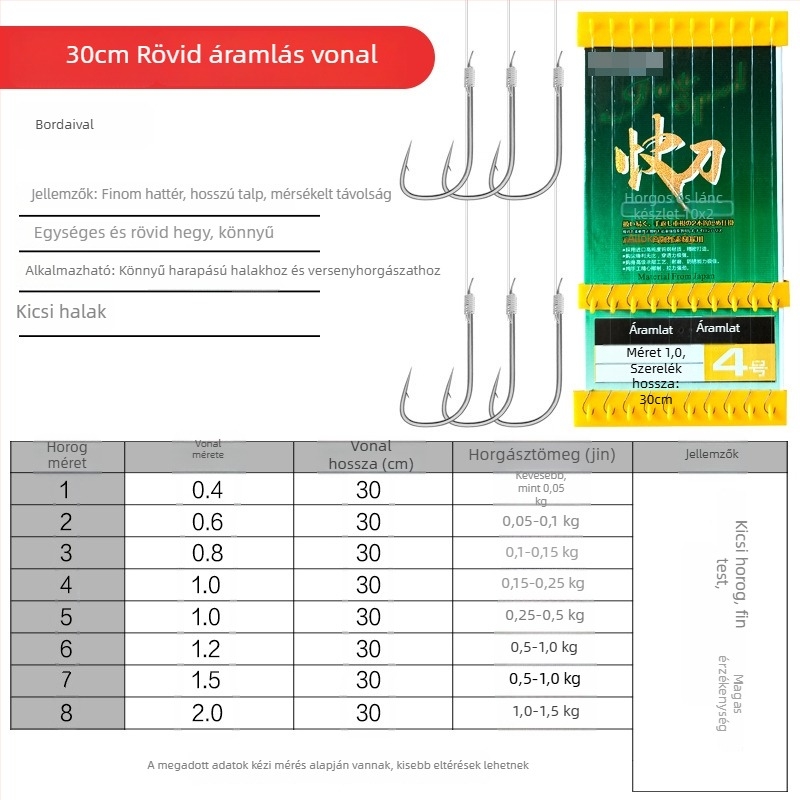 Meiou horgos horog — kettős horog, arany hüvely, barbás, előre kötött