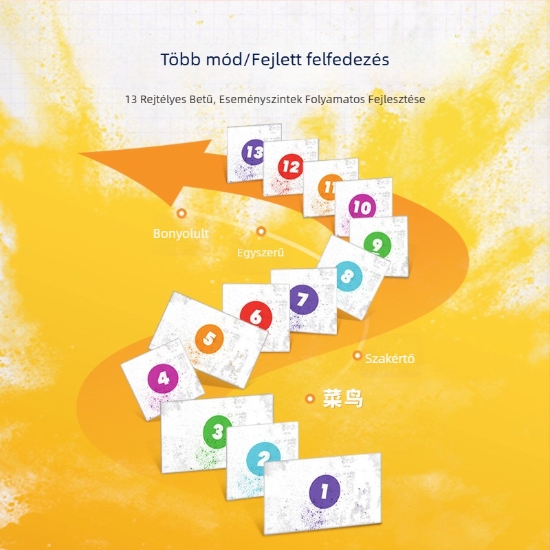 Yaofish Ray Fish Defends Campus – Oktatási társasjáték kártyákkal 4–14 éves gyermekeknek, szülő-gyermek interakció