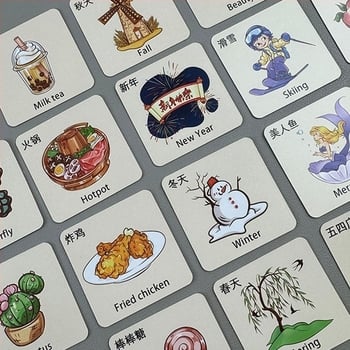 Gyermekeknek szóló oktatási memória-kártyajáték kínai–angol szókincs felismeréssel, szülő–gyermek interakcióval, papíralapú.