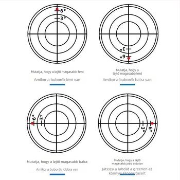 Golf szintező sapka-klip - műanyag, lézeres működés, háztartási használat, Maidexin, Zhejiang Jinhua