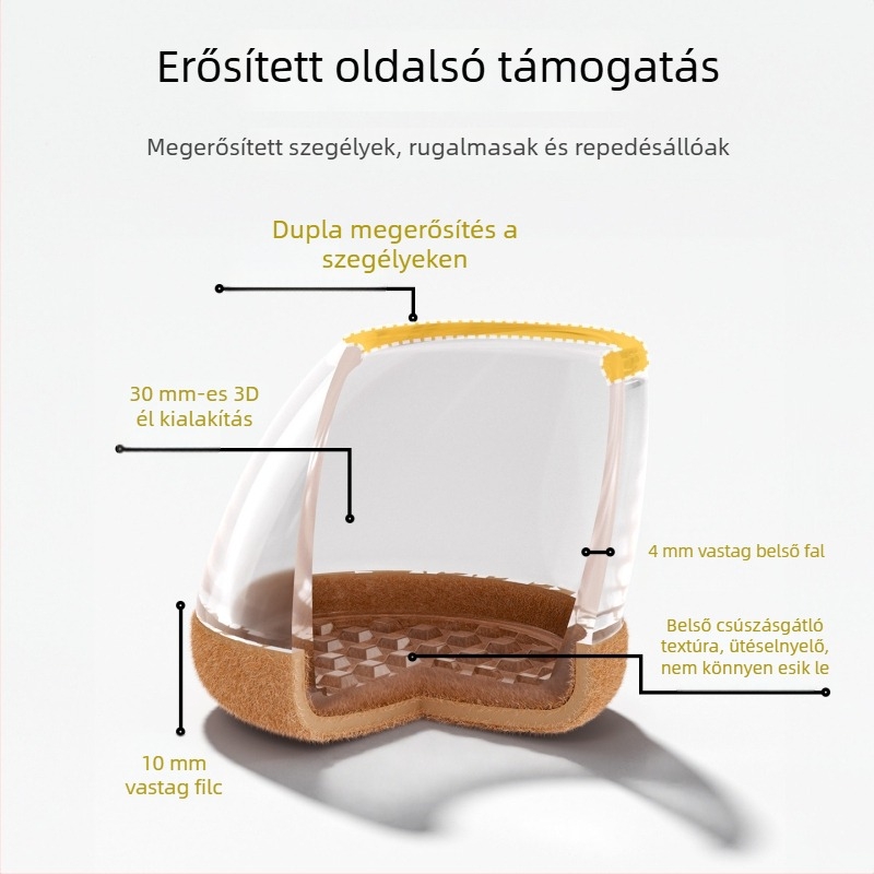 Asztal- és szék lábvédők – kör alakúak, TPE + nem szőtt textil, csendes és kopásálló, modern minimalist stílus, 15–20°-os döntött székekhez.