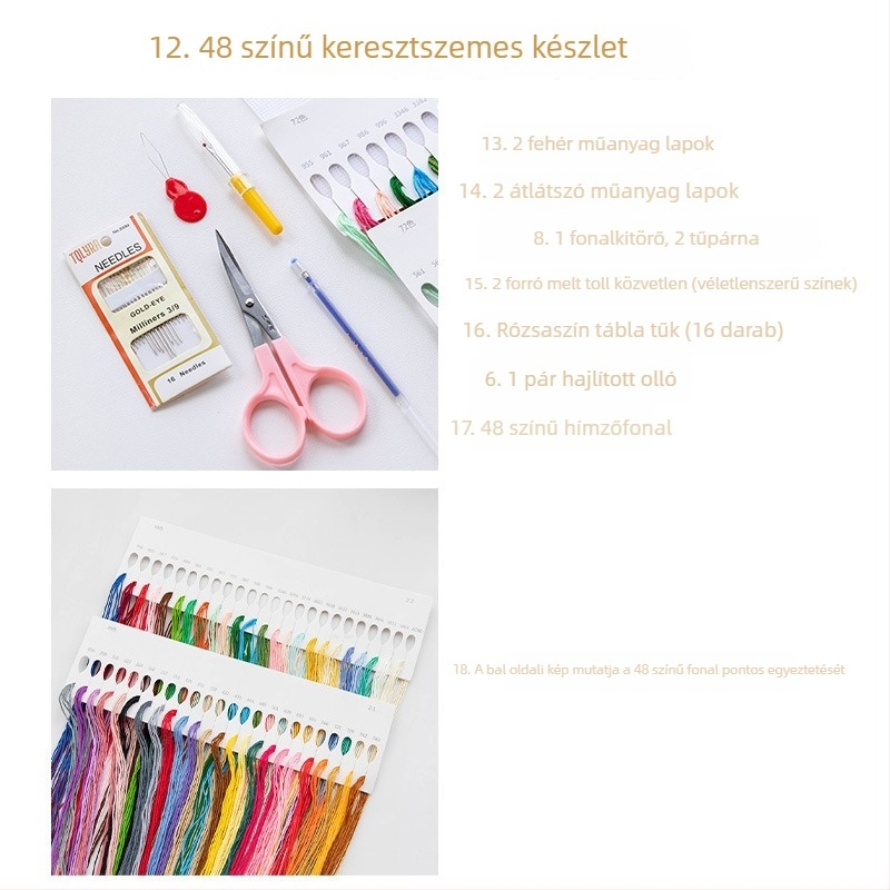 Keresztszemes készlet műanyag rácsos lemezzel, 14ct