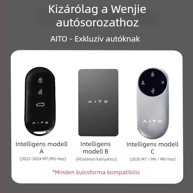 Huawei Wenjie M9 (2026) kulcstok – kompatibil M7 és M5 kártyával, TPU, prémium autó kiegészítő