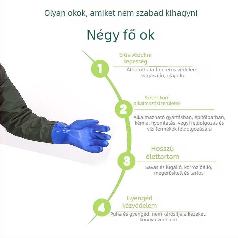 Hosszított vízi halászati kesztyű műanyag bevonattal, vízálló, csúszásmentes, megvastagított