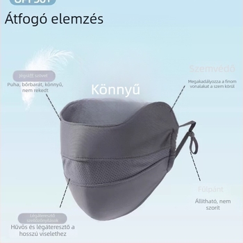 Női napvédő arcmaszk – 2025 nyár, légáteresztő poliészter Ice Silk anyag, teljes arcvédő, UV-védelem, divatos kialakítás