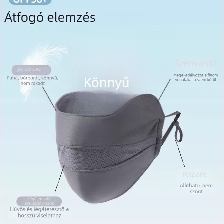 Női napvédő arcmaszk – 2025 nyár, légáteresztő poliészter Ice Silk anyag, teljes arcvédő, UV-védelem, divatos kialakítás