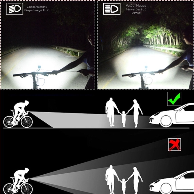 Kerékpár első lámpa 1800 lm, függő szerelés, vezeték nélküli távvezérlő, anti-glare, vízálló