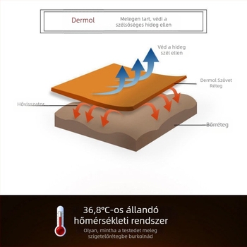 Anyasági fleece-béléssel bélelt hosszú ujjú felső, bő szabású, kerek nyakú, pamut-poliészter keverék.