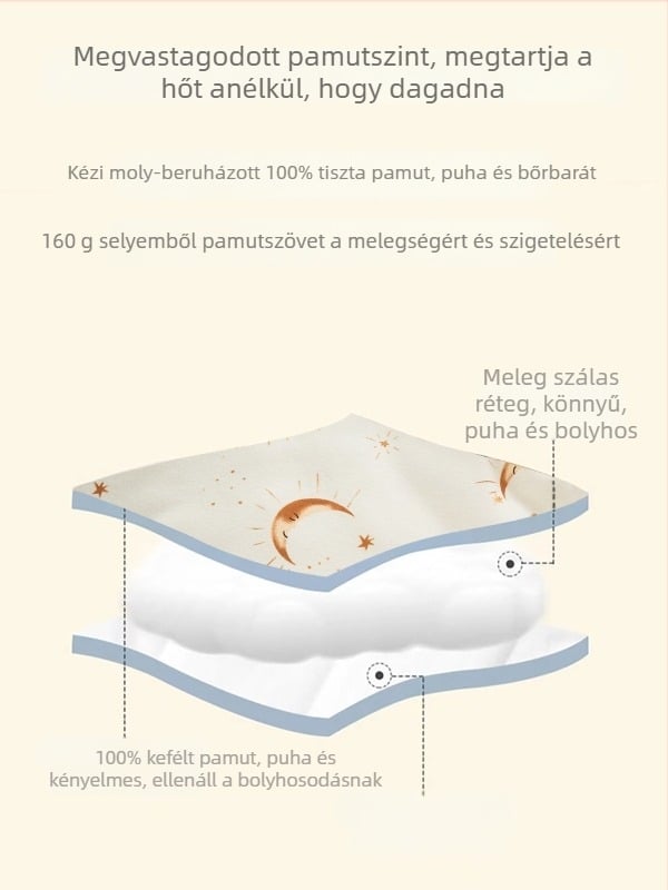Kókusz-stílusú alvózsák újszülötteknek, 95% pamut, bélés 95% pamut, vastag téli meleg, 0–1 éveseknek, Biztonsági osztály A