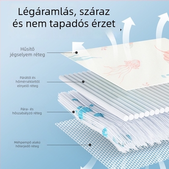 Jégselyem babamatrac, lélegző, etetéshez és babakocsira, 0–12 hónapos korosztály