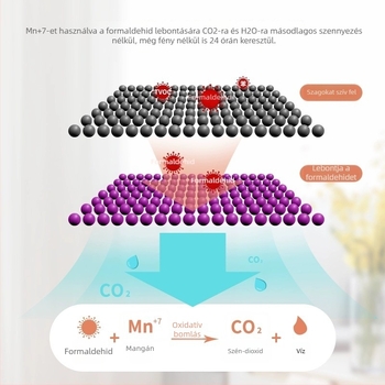 Kálium-permanganát levegőtisztító gömb nano ásványi kristályokkal, 1 kg, illatmentes, formaldehid és benzol eltávolítása
