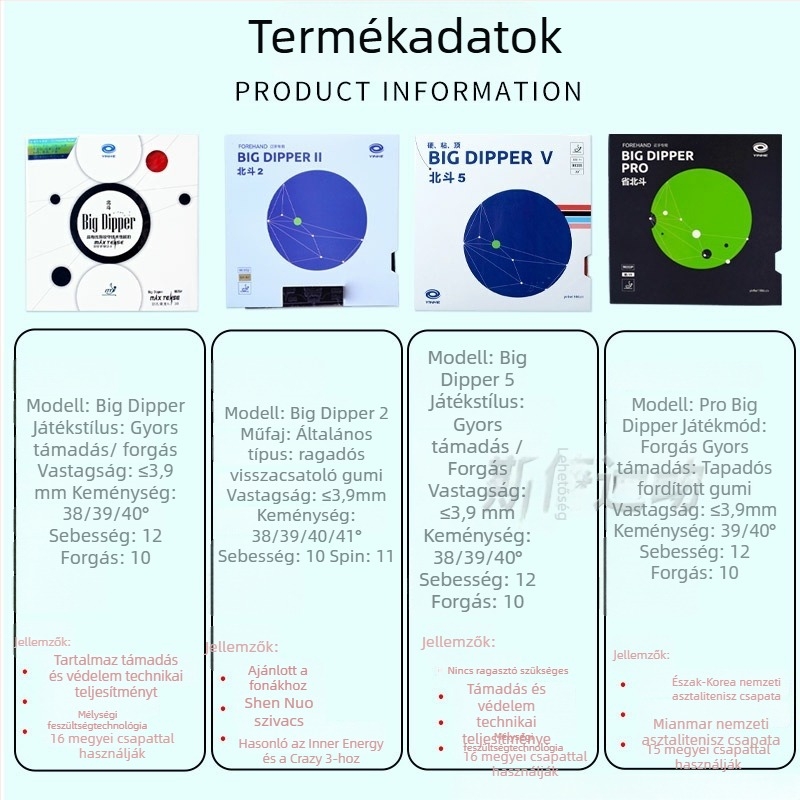 Asztalitenisz gumi - Egy darab, anti ragasztó, Galaxy márka, Eredet: Hebei