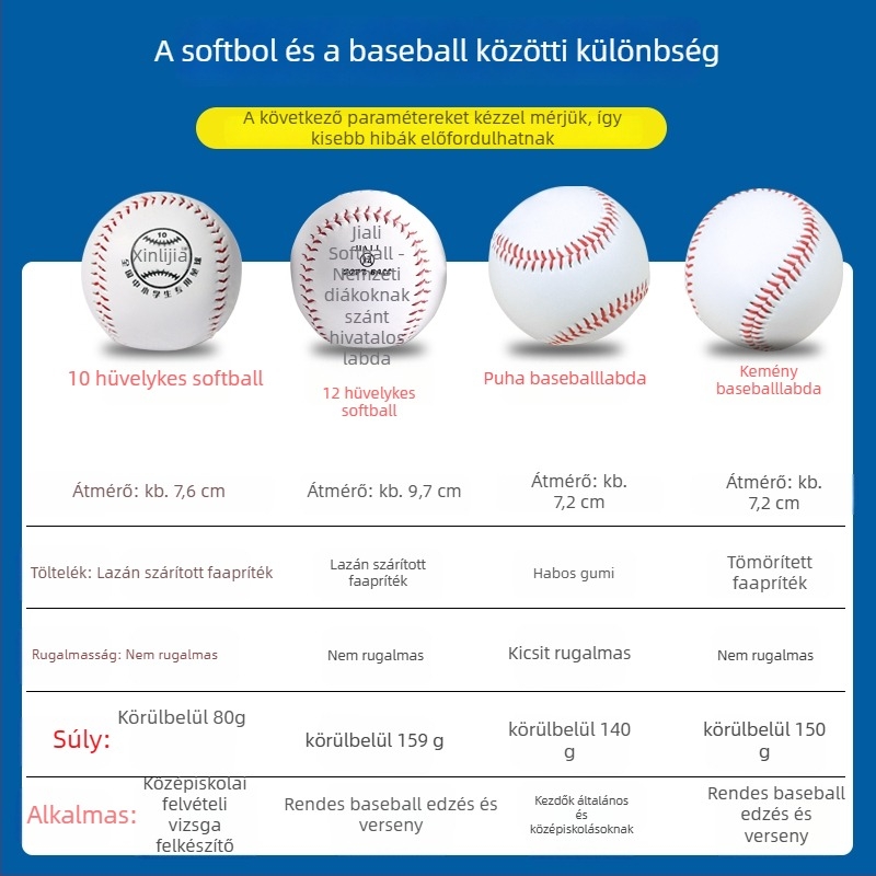 Xinhui PU Softball iskolai versenyekhez — Kategória: Softball; Anyag: PU; Eredet: Zhejiang; alkalmas softballhoz és más labdajátékokhoz