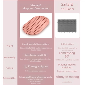 Akupresszúrás lábmasszázs matrac – folyékony szilikon, 0,4 cm vastagság, kerek forma, masszázs a lábujjak és talp számára, 800 g