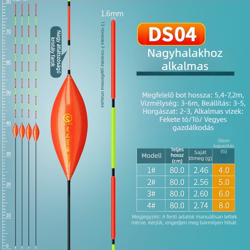 Linglong Supreme Kristályos farkú úszó – nagy érzékenységű sodrás nagyhalakhoz