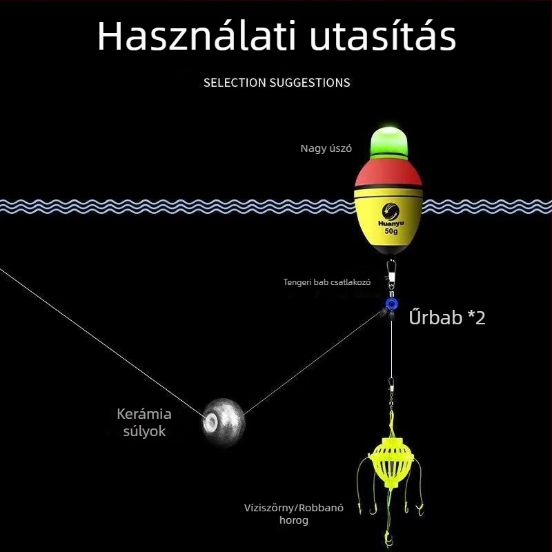 Elektronikus hosszú távú tengeri horgászkészlet világító úszókkal