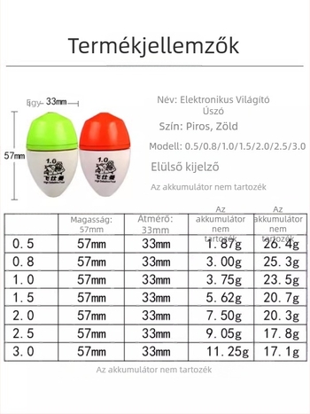 Elektronikus Apollo úszó horgász bója tengerre és édesvízre, hosszú dobás, ütközésgátló, éjszakai fény, csúszó úszó