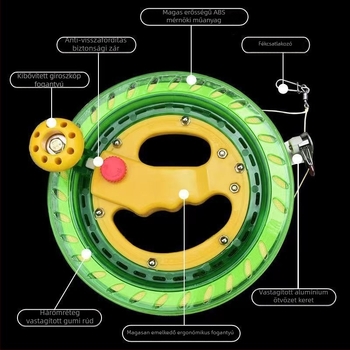 Spinningorsó csapágyakkal és anti-reverse mechanizmussal, kézi működtetésű kialakítás