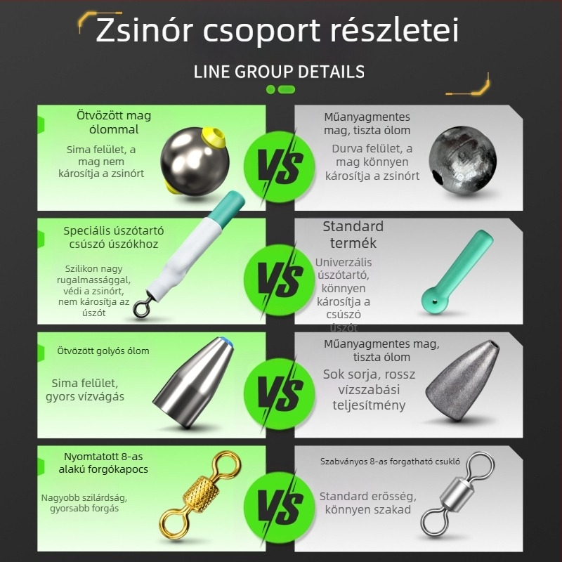Teljes nylon horgász damil készlet előre kötött úszóval és használatra kész damillal hosszú dobásokhoz nagytestű halakhoz