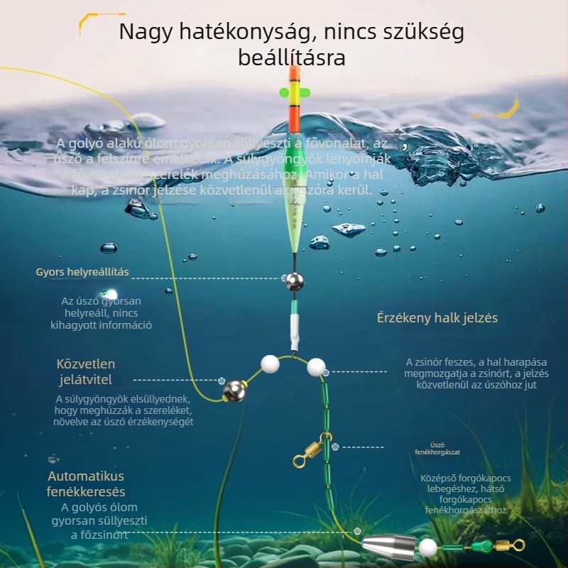 Teljes nylon horgász damil készlet előre kötött úszóval és használatra kész damillal hosszú dobásokhoz nagytestű halakhoz