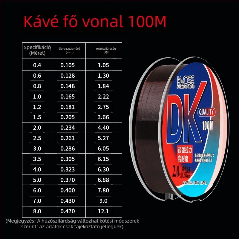Huaya Nylon fő damil – magas szakítószilárdságú halászati damil, dobozban 10 tekercs