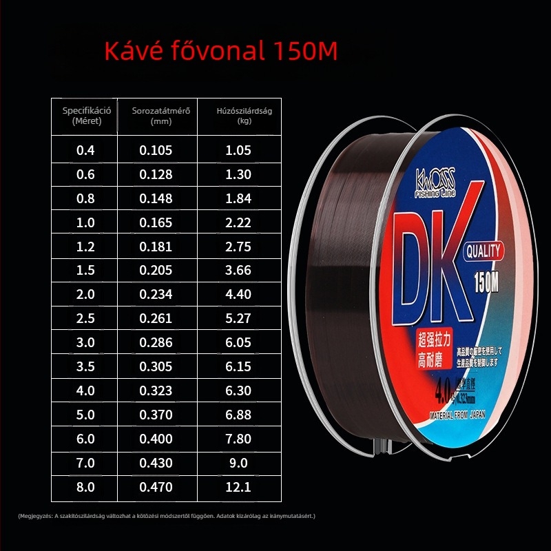 Huaya Nylon fő damil – magas szakítószilárdságú halászati damil, dobozban 10 tekercs
