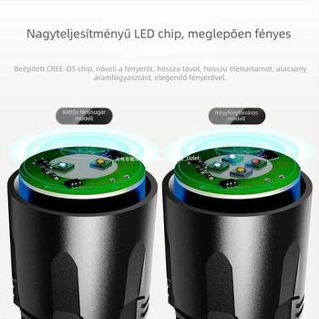 Éjszakai horgászlámpa négy fényforrással, 8000mAh akkumulátor, 10W teljesítmény, 200–500 m hatótávolság, 360°-os forgás, újratölthető