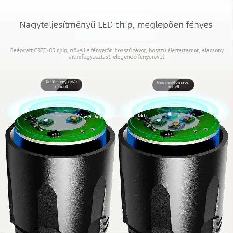 Éjszakai horgászlámpa négy fényforrással, 8000mAh akkumulátor, 10W teljesítmény, 200–500 m hatótávolság, 360°-os forgás, újratölthető