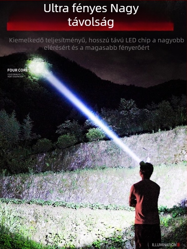 LED fejlámpa, újratölthető, modell B90, 18650-es akkumulátor, fénytávolság ≥500 m, üzemidő 60 h, vízálló