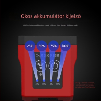 Újratölthető LED fejlámpa sapkára rögzíthető klipszel – éjszakai horgászathoz és futáshoz, 3W, 1200mAh, hatótávolság 100–200 m