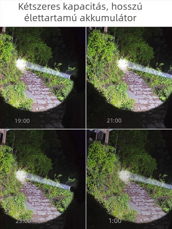 LED fejfény újratölthető lítium akkumulátorral, indukciós érzékelővel, vízálló, >500 m fényhatótávolság kültéri éjszakai horgászathoz