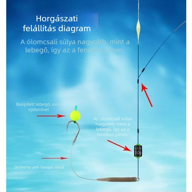 Európai ponty horogkészlet anti-tekeredés golyókkal – folyóparti horgászathoz, több méret No.0.5–No.12
