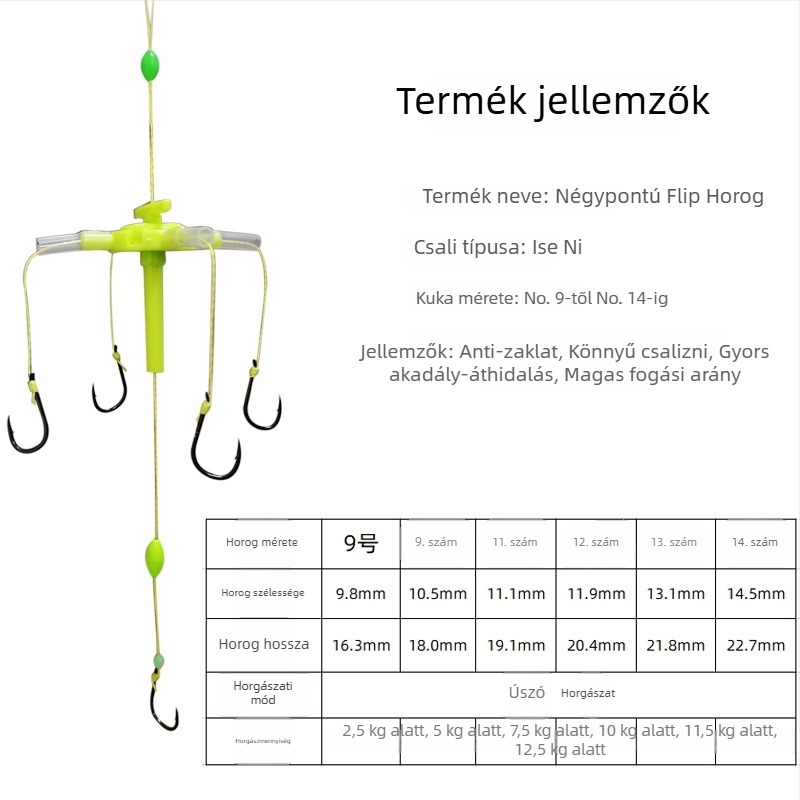 Robbanó horog készlet horgászathoz – négyszögletes kampók, kampós horoggal, Ghost Peak, 100 db, folyó- és tóparti horgászathoz