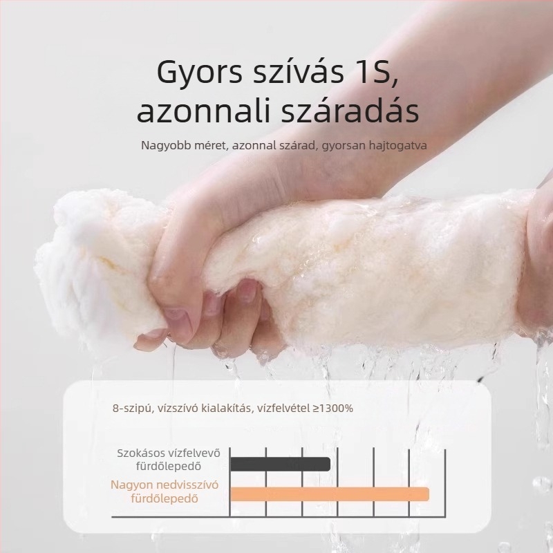 Mikroszálas fürdőlepedő, vastagított, 300–400 g/m², testreszabható hímzés, jacquard és velúr felület, 40 szál fonal