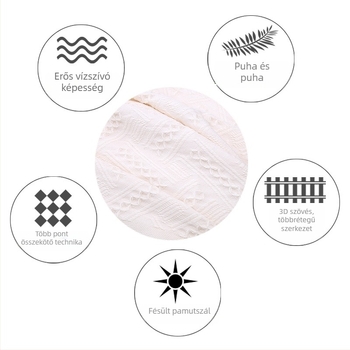 100% pamut jacquard bojtos arc törölköző, 32S szál, végigvarrt, 50–80 g, 99% pamut