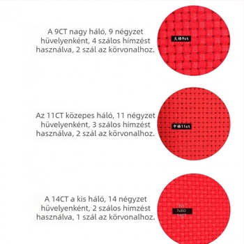 Keresztöltéshez készlet, műanyag lemez, 9ct anyag