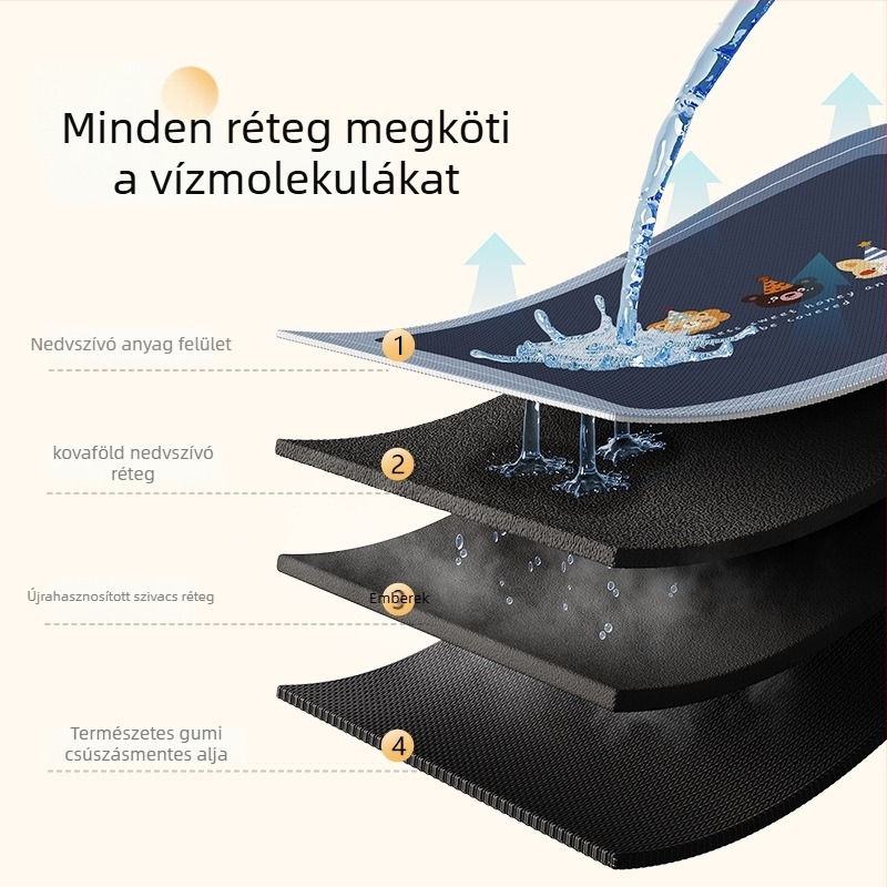Diatomitos agyagból készült párna mosógép dobjához, vízálló, csúszásmentes, porvédett, univerzális Haier Little Swan-hoz
